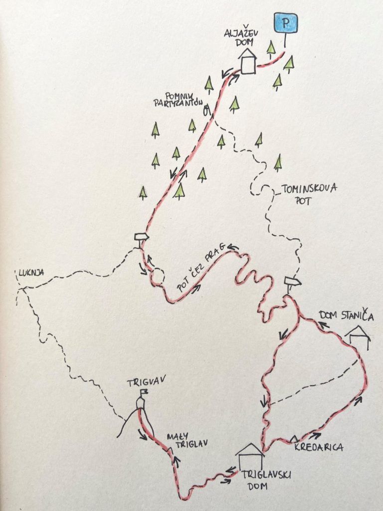 Mapa - szlaki na Triglav